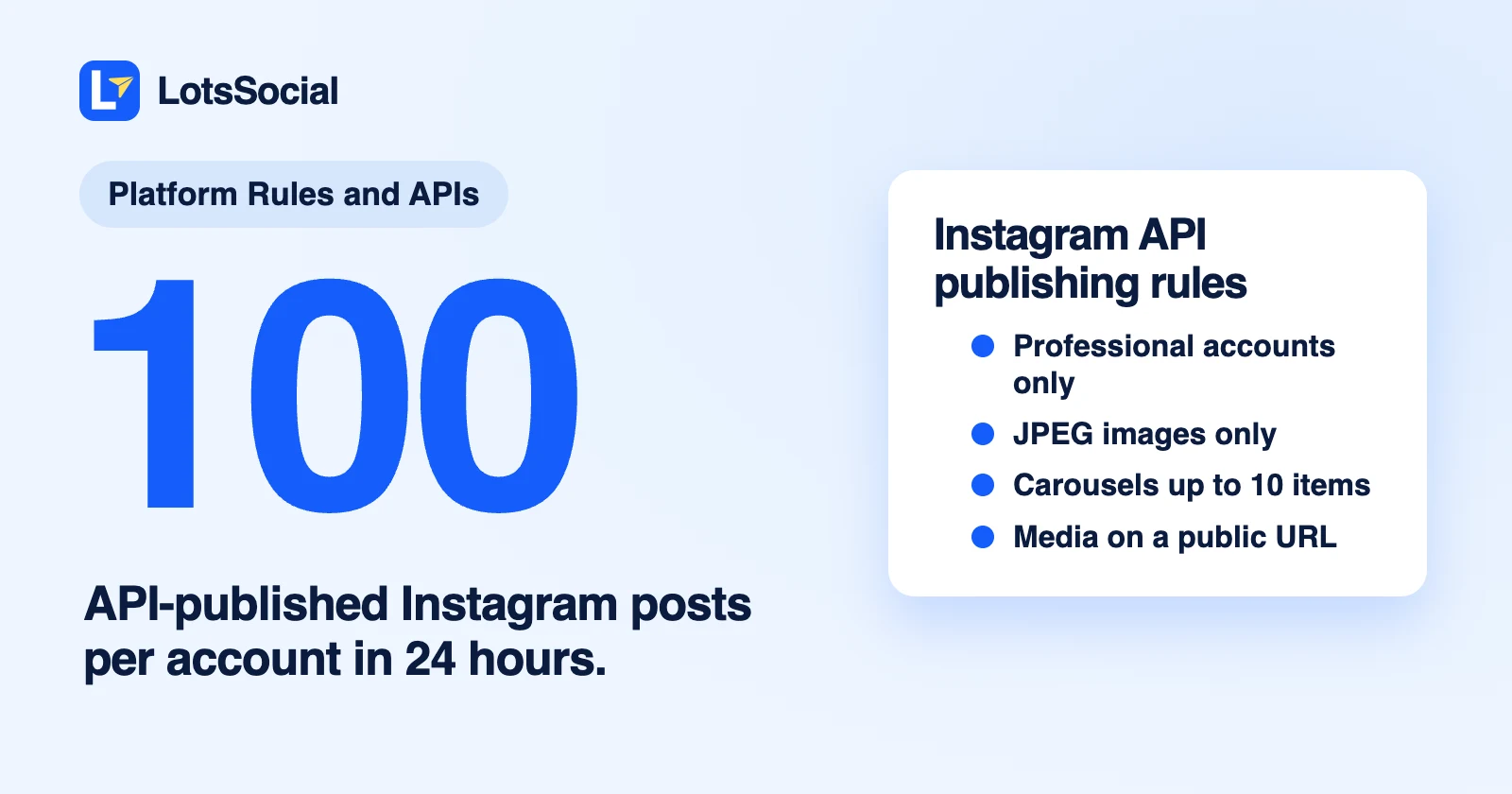 Instagram API Publishing Limits and Requirements (2026)