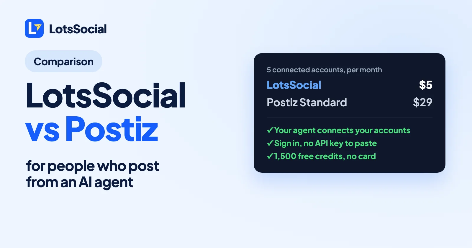 LotsSocial vs Postiz: Which Is Better for Posting From Your AI Agent?