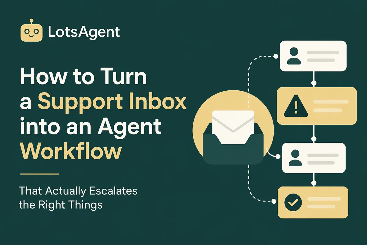 How to Turn a Support Inbox Into an Agent Workflow That Actually Escalates the Right Things