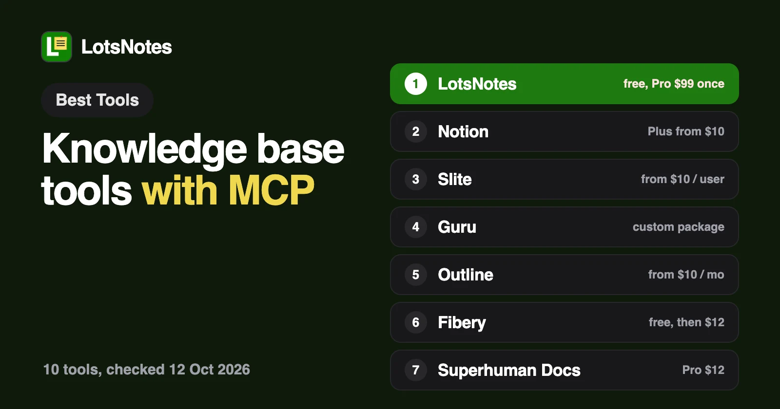 The Best Knowledge Base and Notes Tools With MCP Support (2026)